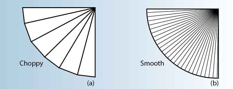 精密钣金折弯弯曲工艺中的决定因素有哪些？-中山开云新人注册88元_开云(中国)-开云新人注册88元_开云(中国)