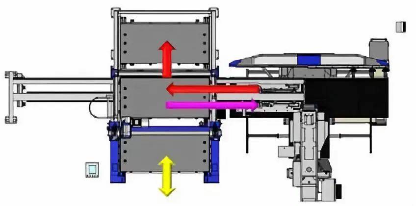 钣金加工产品在自动化及电梯行业中的应用 -开云新人注册88元_开云(中国)