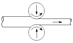 金属加工成型的基础知识-开云新人注册88元_开云(中国)