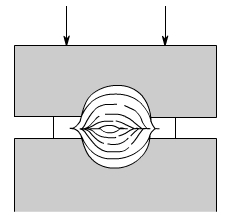 金属加工成型的基础知识-开云新人注册88元_开云(中国)