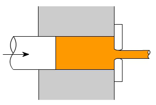 金属加工成型的基础知识-开云新人注册88元_开云(中国)
