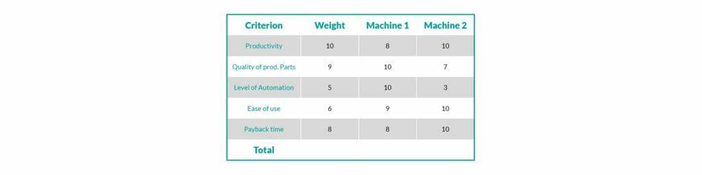 钣金加工厂如何选择钣金生产系统？-开云新人注册88元_开云(中国)