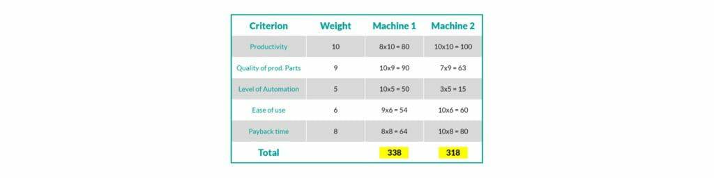 钣金加工厂如何选择钣金生产系统？-开云新人注册88元_开云(中国)
