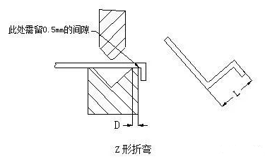 钣金加工中数控折弯加工零件范围及加工精度参数的详细解答-开云新人注册88元_开云(中国)